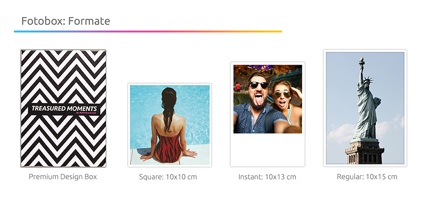 Foto Drucken App - MyPostcard Fotodruck Größen