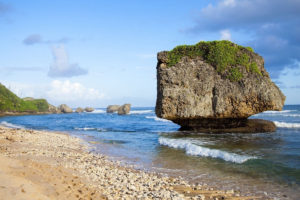 The Best Beaches In The World