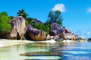 The Best Beaches In The World