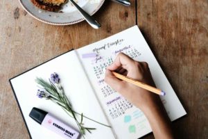 5 Travel journal inspirations to realize your own Travel Diary