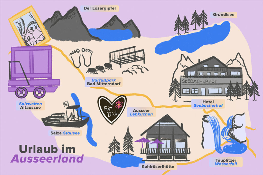 Urlaub im Ausseerland Infografik mit verschiedenen Aktivitäten