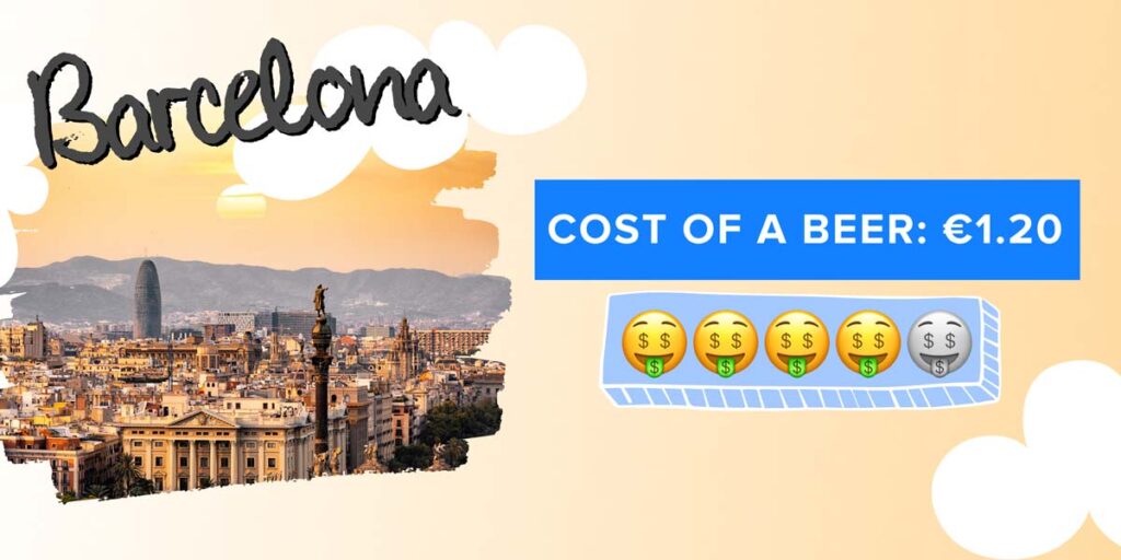 How affordable is a stag do in Barcelona
