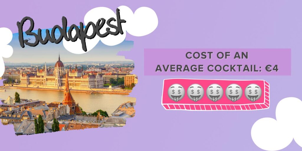 Budapest - one of the top most affordable hen do destinations of Europe