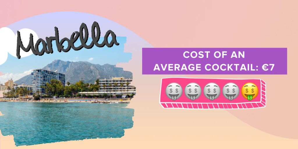 An infographic showing Marbella as a top hen do location in Europe